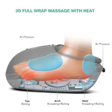 Medcursor Foot Massager with Heat & Shiatsu Kneading