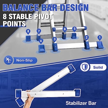 HBTower 14 Ft Multi-Position Ladder, Safe & Versatile