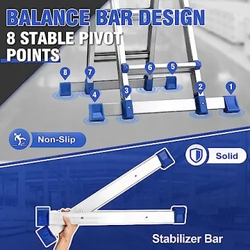 HBTower 14 Ft Multi-Position Ladder, Safe & Versatile