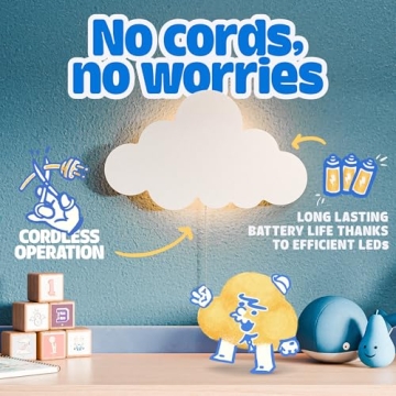 Tip Perk 2 Pack Cloud Light | Cute Nursery Night Lights
