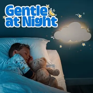 Tip Perk 2 Pack Cloud Light | Cute Nursery Night Lights