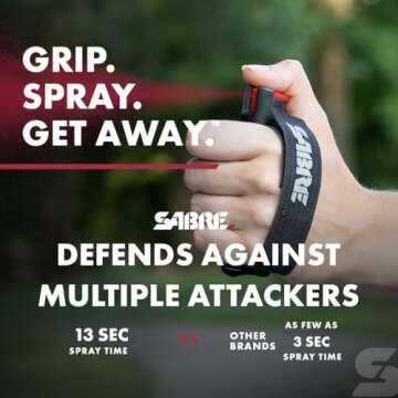 SABRE Runner Pepper Gel, Maximum Police Strength OC Spray, Reflective Hand Strap for Easy Carry & Quick Access, 0.67 fl oz, Secure & Easy to Use Safety, Optional Clip-On Alarm & LED Armband Combos
