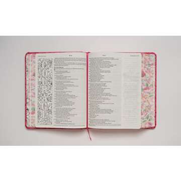 Inspire Bible NLT for Coloring & Creative Journaling