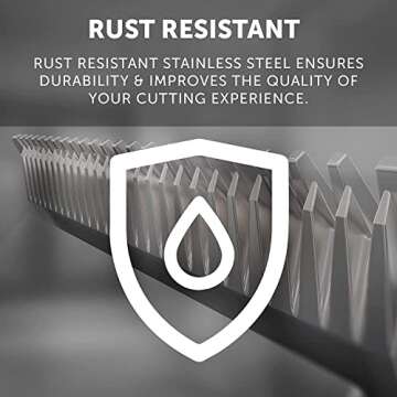 Wahl Professional Animal 30-15-10 Adjustable Blade Set Pro Ion, Iron Horse, Show Pro Plus, U-Clip, and Deluxe U-Clip Pet, Dog, and Horse Clippers - Standard (1037-400)