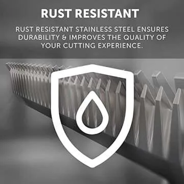 Wahl Professional Animal 30-15-10 Adjustable Blade Set Pro Ion, Iron Horse, Show Pro Plus, U-Clip, and Deluxe U-Clip Pet, Dog, and Horse Clippers - Standard (1037-400)