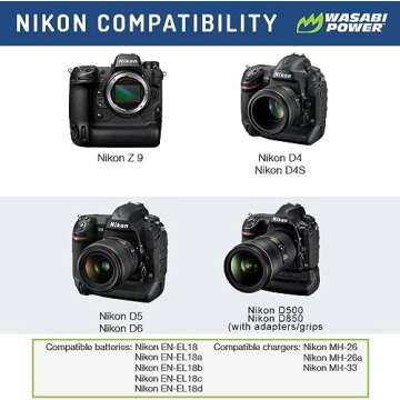 Wasabi Power Battery for Nikon EN-EL18d and Nikon Z9, D4, D4S, D5, D6