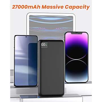 SOARAISE Power Bank 27000mAh, 22.5W USB C In & Out Fast Charging Portable Charger, PD 3.0 QC 4.0 LED...