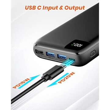 SOARAISE Power Bank 27000mAh, 22.5W USB C In & Out Fast Charging Portable Charger, PD 3.0 QC 4.0 LED Display Phone Battery Pack Compatible with iPhone 16 15 14 13 12 Pro Samsung S21 Google iPad Tablet