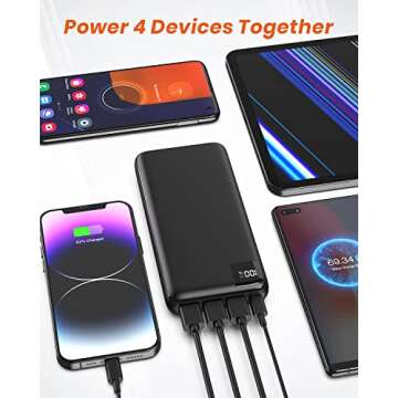 SOARAISE Power Bank 27000mAh, 22.5W USB C In & Out Fast Charging Portable Charger, PD 3.0 QC 4.0 LED Display Phone Battery Pack Compatible with iPhone 16 15 14 13 12 Pro Samsung S21 Google iPad Tablet
