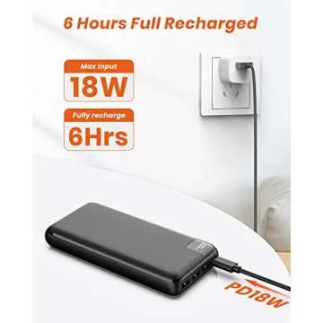 SOARAISE Power Bank 27000mAh, 22.5W USB C In & Out Fast Charging Portable Charger, PD 3.0 QC 4.0 LED Display Phone Battery Pack Compatible with iPhone 16 15 14 13 12 Pro Samsung S21 Google iPad Tablet