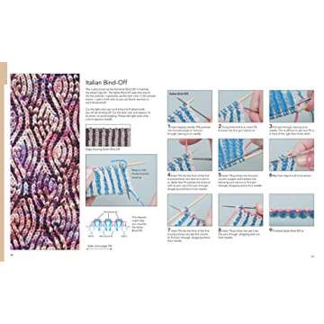 Knitting Fresh Brioche: Creating Two-Color Twists & Turns