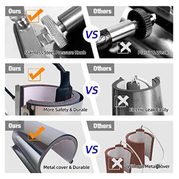 BetterSub Mug Heat Press, Heat Press Machine Cup Heat Transfer Sublimation 11oz