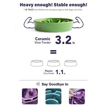 LE TAUCI Slow Feeder Dog Bowls Ceramic, 1.5 Cups Slow Eater Bowl for Dogs, Puppy Slow Feeder Bow for Fast Eaters, Dog Dishes to Slow Down Eating, Puzzle Dog Food Bowl, Maze Dog Bowl,Clover Green