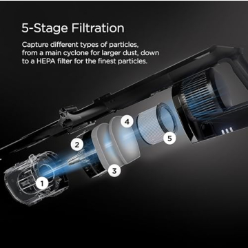 Shark Vertex Pro Lightweight Cordless Vacuum with DuoClean