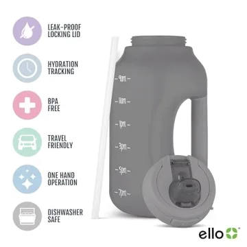 Ello Hydra 64oz Leakproof Water Bottle with Straw