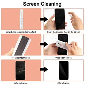 Enfudid 7-in-1 Electronics Cleaner Kit - Keyboard Cleaner kit, Portable Multifunctional Cleaning Tool for PC Monitor/Earbud/Cell Phone/Laptop/Computer/Bluetooth Earphones (with Cleaning Fluid), Pink