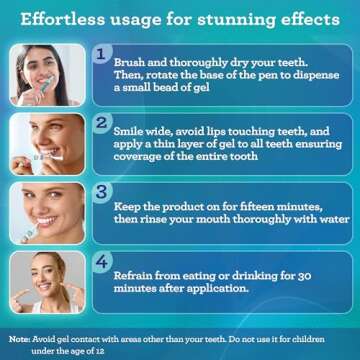 GuruNanda Teeth Whitening Pen,(0.06 fl oz)-20 Uses, Vegan & Gentle on Teeth Pro Formula - Hydrogen Peroxide Whitening Gel Pen, Cruelty-free, Mint Flavor