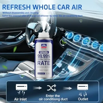 Glodway Whole Car Air Refresher,Odor Eliminator Remover Spray For Car,Cologne Strong Freshener With Odour Eliminator Technology,Long-Lasting Scent,6 Ounce(Pack of 1)