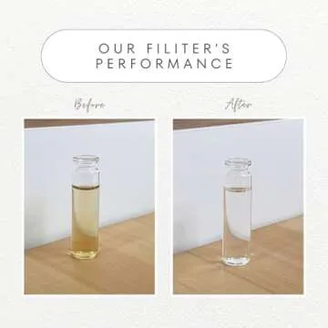 THE JOLIE Shower Filter: Improve Water Quality for Healthier Skin