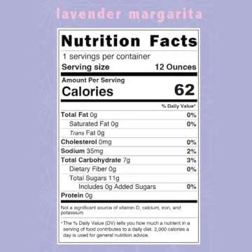 Busty Lush Lavender Margarita Mocktail, Non-Alcoholic Joy