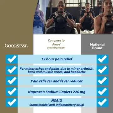 GoodSense Naproxen Sodium Tablets, 220 mg, 400 Count