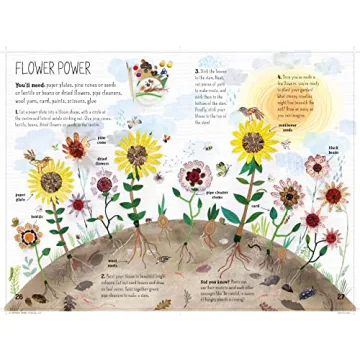 The Big Book of Nature Art for Kids Creative Fun