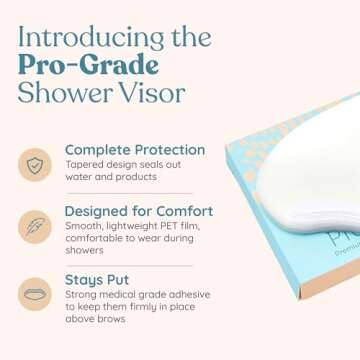 Eyelash Shield Shower Visor For Adults - 100 Eye Shields for After Surgery Shampoo, Microblading Sup...