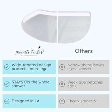 Eyelash Shield Shower Visor For Adults - 100 Eye Shields for After Surgery Shampoo, Microblading Supplies Permanent Makeup Supplies - Lash Guard - Eyelash Protector - Eye Shield After Cataract Surgery