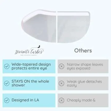 Eyelash Shield Shower Visor For Adults - 100 Eye Shields for After Surgery Shampoo, Microblading Supplies Permanent Makeup Supplies - Lash Guard - Eyelash Protector - Eye Shield After Cataract Surgery