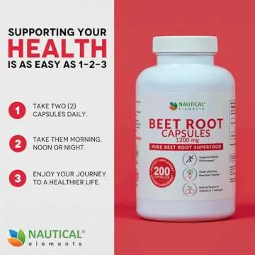 Beet Root Capsules for Blood Pressure & Athletic Support