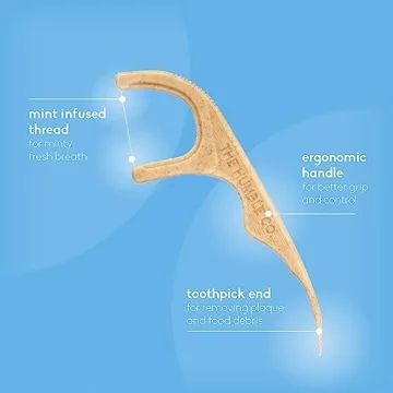 Eco-Friendly Floss Picks for Superior Dental Care