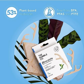 Eco-Friendly Floss Picks for Superior Dental Care