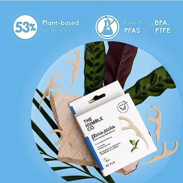 Eco-Friendly Floss Picks for Superior Dental Care