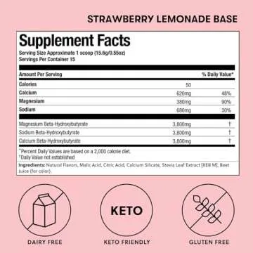 Perfect Keto Exogenous Ketones Powder, BHB Salts Supplement for Ketosis & Fasting, Electrolytes for Hydration, Caffeine Free Energy, Keto Diet, Focus & Workout Support, Strawberry Lemonade, 8.57 oz