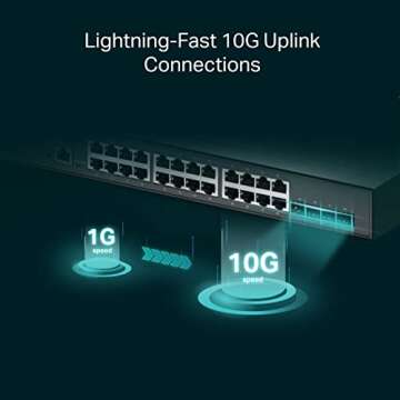 TP-Link TL-SG3428XMP | Jetstream 24 Port Gigabit Smart Managed L2+ PoE switch | 24 PoE+ Port @384W, 4 * 10GE SFP+ Slots | Support Omada SDN | IPv6 and Static Routing