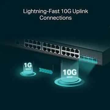 TP-Link TL-SG3428XMP | Jetstream 24 Port Gigabit Smart Managed L2+ PoE switch | 24 PoE+ Port @384W, 4 * 10GE SFP+ Slots | Support Omada SDN | IPv6 and Static Routing