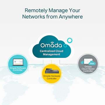 TP-Link TL-SG3428XMP | Jetstream 24 Port Gigabit Smart Managed L2+ PoE switch | 24 PoE+ Port @384W, 4 * 10GE SFP+ Slots | Support Omada SDN | IPv6 and Static Routing