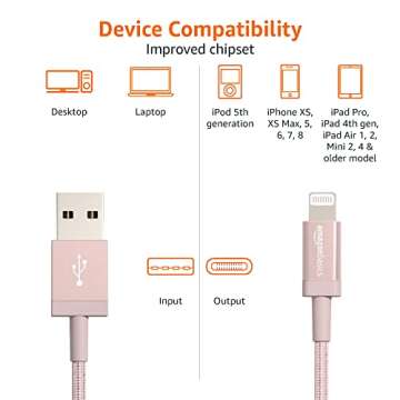 Amazon Basics 2-Pack USB-A to Lightning Charger Cable, Nylon Braided Cord, MFi Certified Charger for Apple iPhone 14 13 12 11 X Xs Pro, Pro Max, Plus, iPad, 6 Foot, Rose Gold