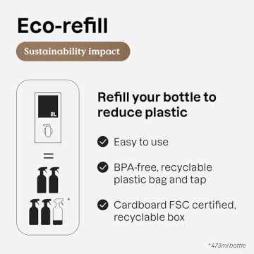 ATTITUDE All Purpose Cleaner, EWG Verified Multi-Surface Products, Vegan, Naturally Derived Multipurpose Cleaning Spray, Lavender and Rosemary, 16 Fl Oz