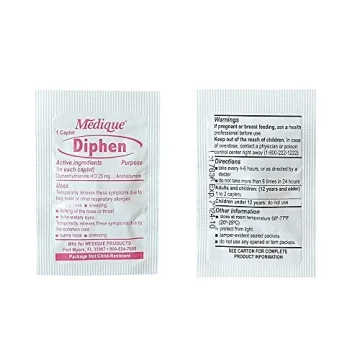 Compact Medication Pack for Travel and Emergencies