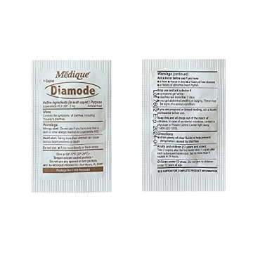 Compact Medication Pack for Travel and Emergencies