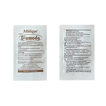 Compact Medication Pack for Travel and Emergencies