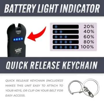 Streetwise Mini Stun Gun Keychain - Powerful Protection Device