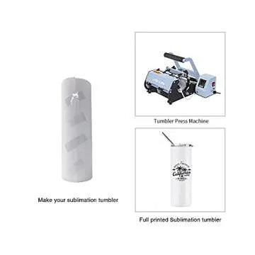 Customizable 20 OZ Color Changing Tumbler Gift Set