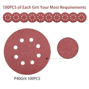 Akjwp 5-Inch 8-Hole Sanding Disc Hook and Loop 40-Grit, Random Orbital Sandpaper for Automotive and ...