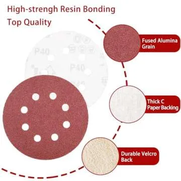 Akjwp 5-Inch 8-Hole Sanding Disc Hook and Loop 40-Grit, Random Orbital Sandpaper for Automotive and Woodworking, 70-Pack…