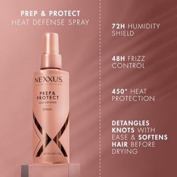 Nexxus Thermal Shield Spray for Ultimate Heat Protection