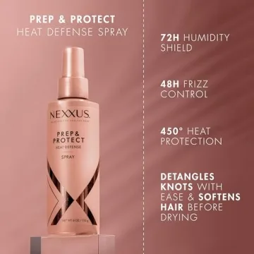 Nexxus Thermal Shield Spray for Ultimate Heat Protection