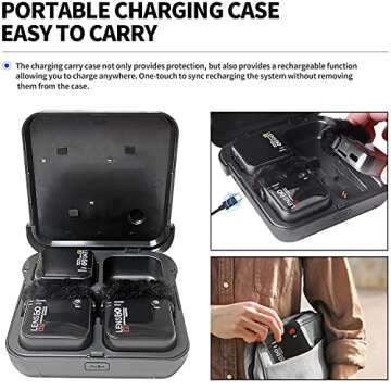 LENSGO 348C 2.4Ghz Wireless Lavalier Microphone 32GB TF Card Slot Compact Lav Mic 2 Transmitter and 1 Receiver Wireless Lapel Microphone for iPhone Smartphone Camera Vlog YouTube Interview Streaming B