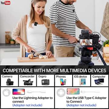 LENSGO 348C 2.4Ghz Wireless Lavalier Microphone 32GB TF Card Slot Compact Lav Mic 2 Transmitter and 1 Receiver Wireless Lapel Microphone for iPhone Smartphone Camera Vlog YouTube Interview Streaming B